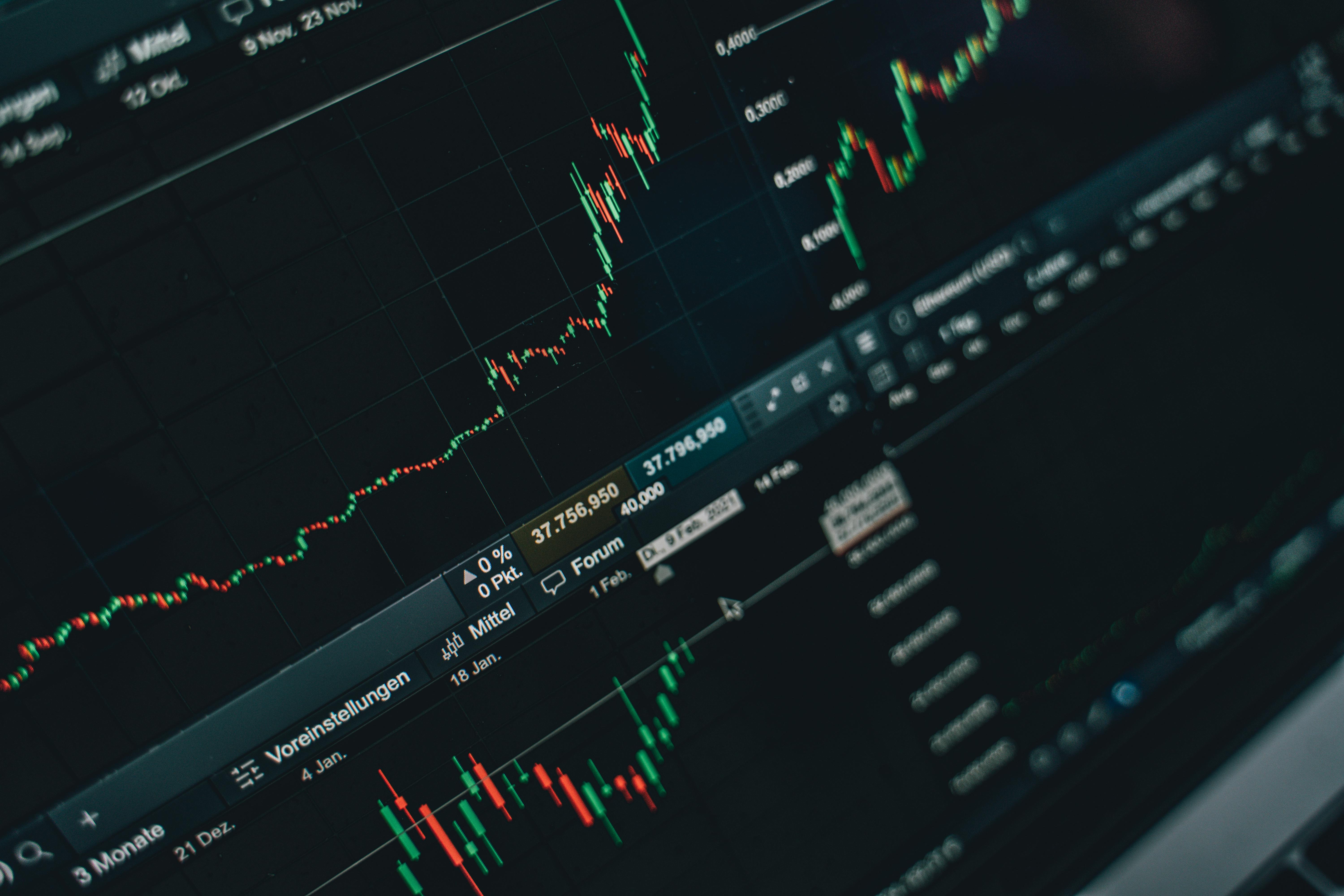 Trading Research